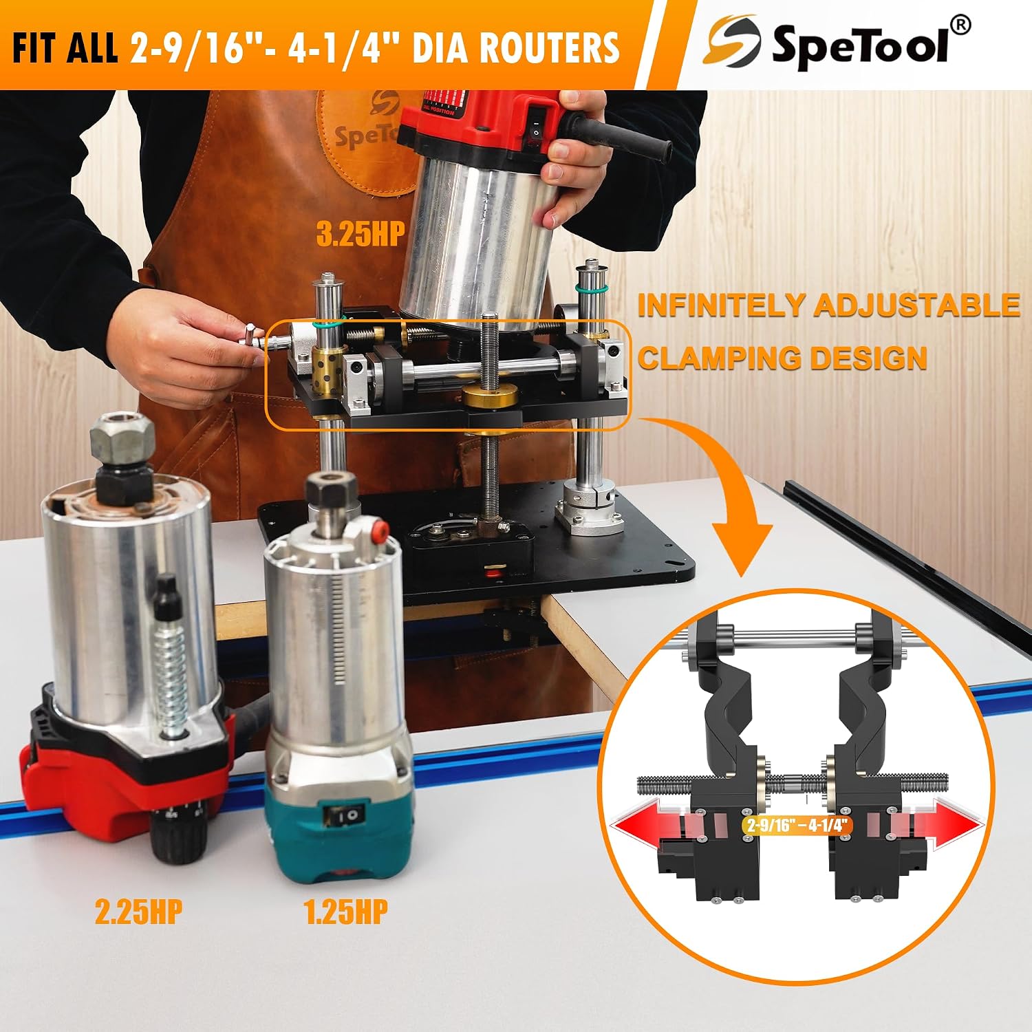 Sistem Pengangkat Router – Kit - Router Table Insert ulasan dan harga