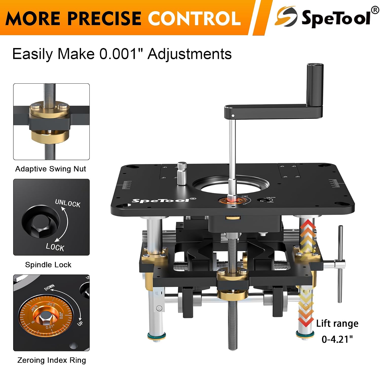 Sistem Pengangkat Router – Kit - Router Table Insert ulasan dan harga